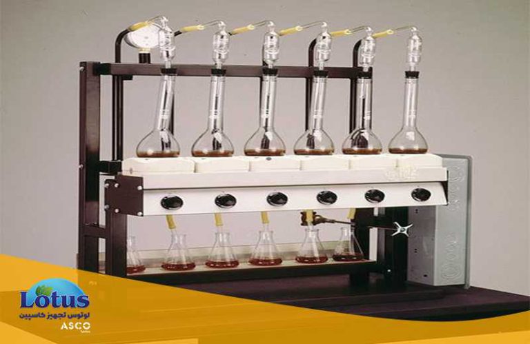 اندازه گیری پروتئین خام به روش کجلدال تجهیزات آزمایشگاهی آسکو + آسکو فود + asco food