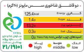 اندازه گیری چربی با سوکسله ASCO تجهیزات آزمایشگاهی آسکو + آسکو فود + asco food